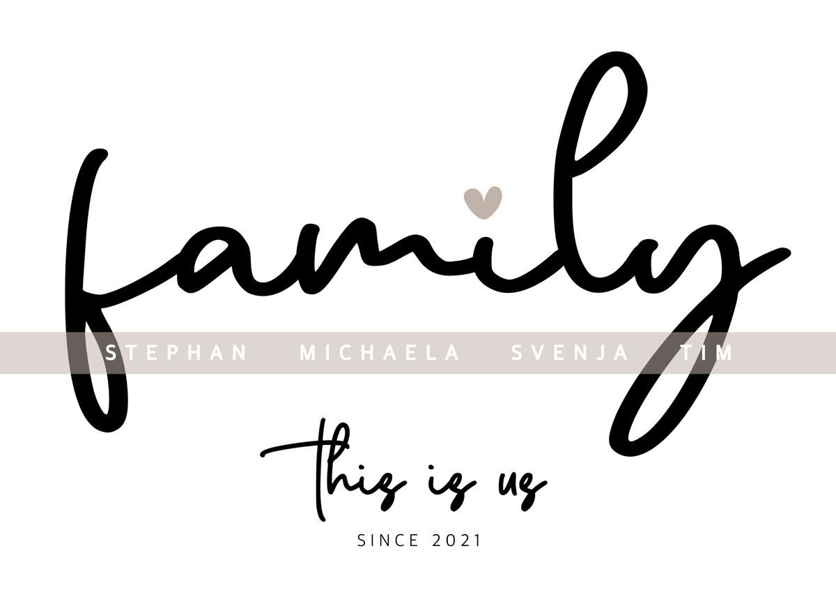 Personalisiertes Familienposter mit Namen & Wunschjahr