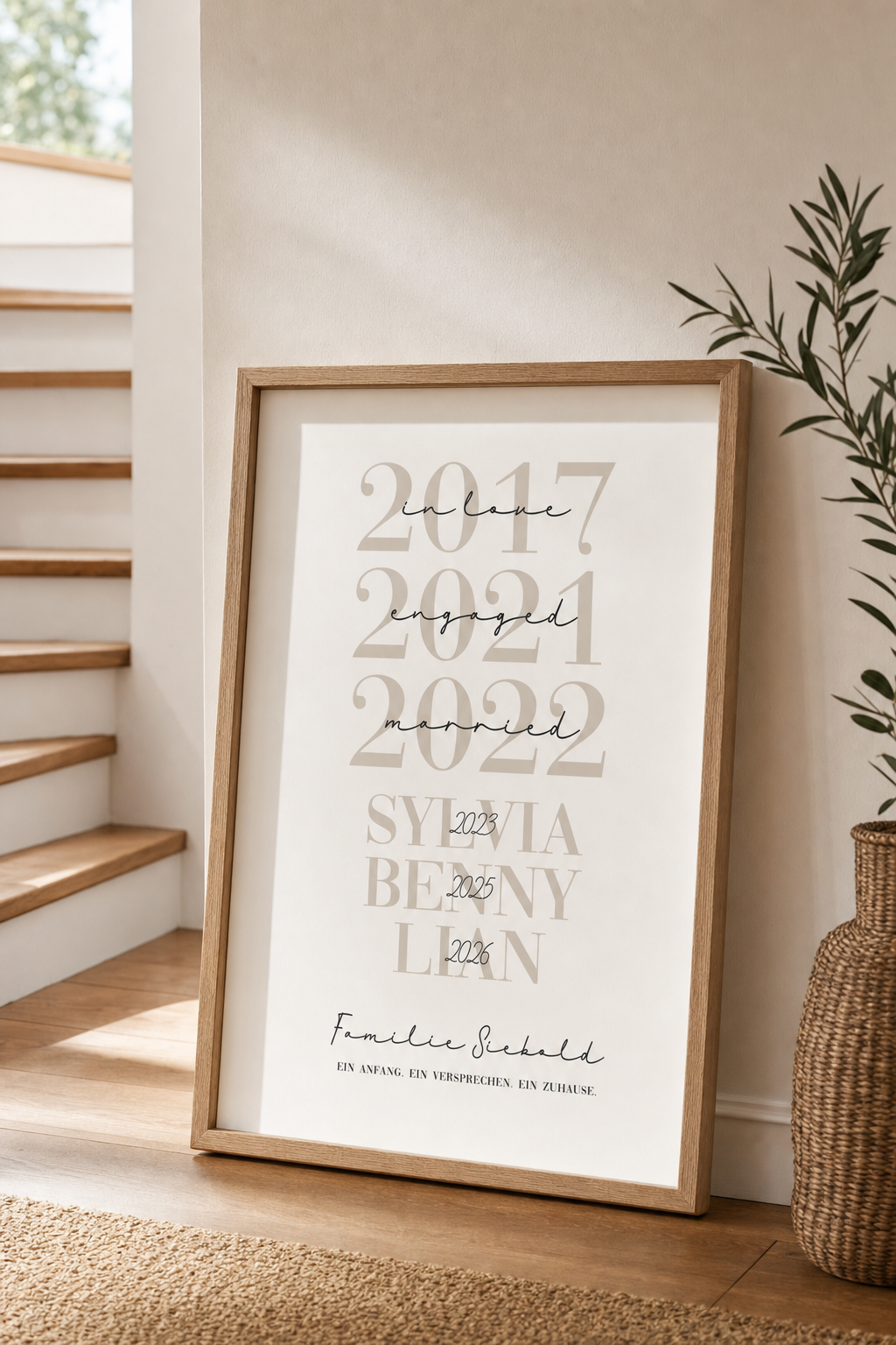 Personalisierte Familienchronik als Poster – Ansicht 2