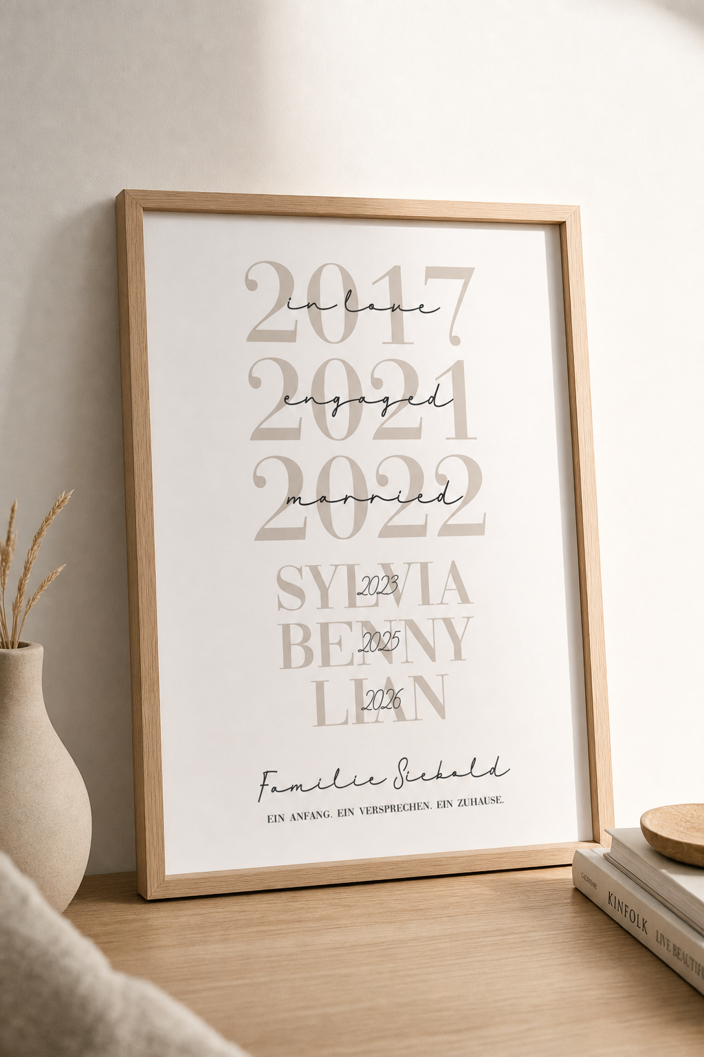 Personalisierte Familienchronik als Poster – Ansicht 6