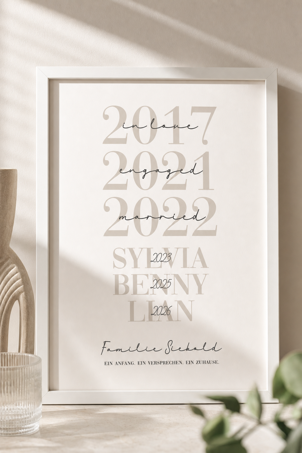Personalisierte Familienchronik als Poster – Ansicht 3